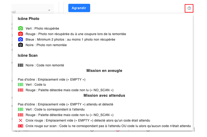 capture explication consultation mission 